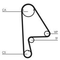 CONTINENTAL CTAM CT862WP1 Wasserpumpe + Zahnriemensatz