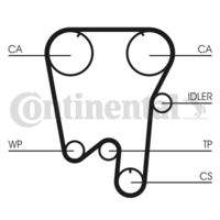 CONTINENTAL CTAM CT855 Zahnriemen