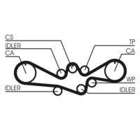 CONTINENTAL CTAM CT792 Zahnriemen