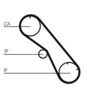 CONTINENTAL CTAM CT860 Zahnriemen