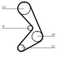 CONTINENTAL CTAM CT750 Zahnriemen