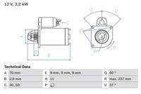 BOSCH 0986027000 Starter