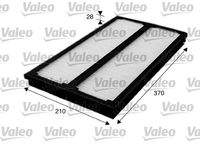 VALEO 715577 Filter, Innenraumluft