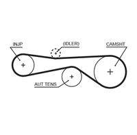 GATES 5614XS Zahnriemen