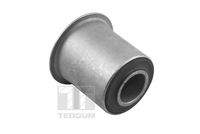 TEDGUM 00671788 Lagerung, Lenker