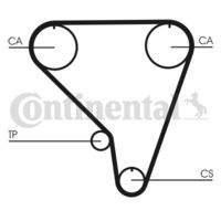 CONTINENTAL CTAM CT793 Zahnriemen