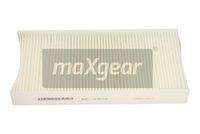 MAXGEAR 260787 Filter, Innenraumluft