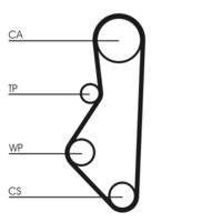 CONTINENTAL CTAM CT533 Zahnriemen