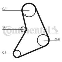 CONTINENTAL CTAM CT687 Zahnriemen