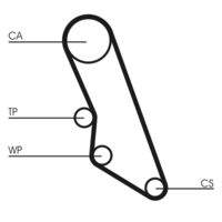 CONTINENTAL CTAM CT865K1 Zahnriemensatz