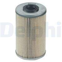 DELPHI HDF633 Kraftstofffilter