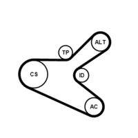 CONTINENTAL CTAM 6PK1153K2 Keilrippenriemensatz