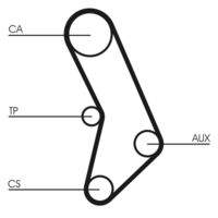 CONTINENTAL CTAM CT574 Zahnriemen