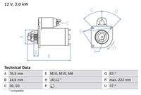 BOSCH 0986023530 Starter