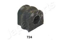 JAPANPARTS RU724 Lagerbuchse, Stabilisator