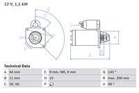 BOSCH 0986024020 Starter