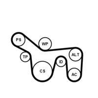 CONTINENTAL CTAM 6PK1715K1 Keilrippenriemensatz