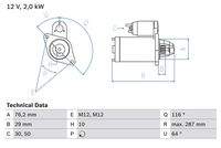 BOSCH 0986018020 Starter