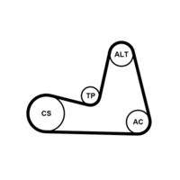 CONTINENTAL CTAM 7PK1035K1 Keilrippenriemensatz