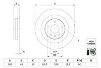 BOSCH 0986479F31 Bremsscheibe