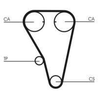 CONTINENTAL CTAM CT803K1 Zahnriemensatz