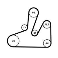 CONTINENTAL CTAM 6PK1740K4 Keilrippenriemensatz