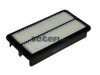 PURFLUX A1419 Luftfilter