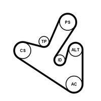 CONTINENTAL CTAM 6PK1710K1 Keilrippenriemensatz