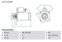 BOSCH 0986021640 Starter