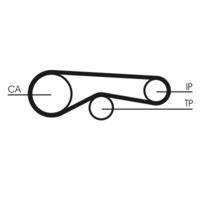 CONTINENTAL CTAM CT1239K1 Zahnriemensatz