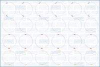 AJUSA 60000300 Dichtungssatz, Zylinderlaufbuchse