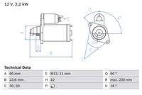 BOSCH 0986025400 Starter