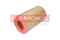 KAMOKA F201901 Luftfilter