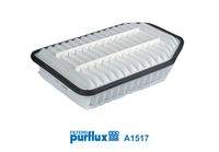PURFLUX A1517 Luftfilter