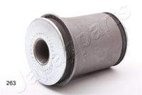 JAPANPARTS RU263 Lagerung, Lenker