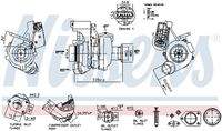 NISSENS 93564 Lader, Aufladung
