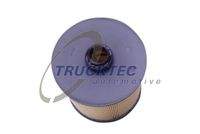 TRUCKTEC AUTOMOTIVE 0714001 Luftfilter