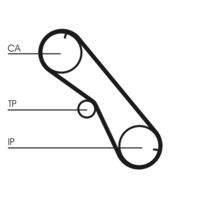 CONTINENTAL CTAM CT1089K2 Zahnriemensatz