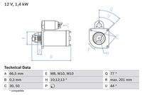 BOSCH 0986022800 Starter