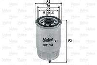 VALEO 587735 Kraftstofffilter