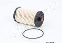 JAPANPARTS FCECO032 Kraftstofffilter