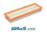 PURFLUX A1232 Luftfilter