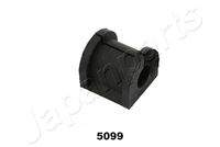 JAPANPARTS RU5099 Lagerbuchse, Stabilisator