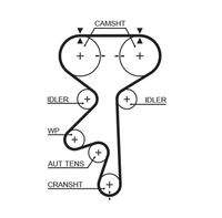 GATES 5408XS Zahnriemen