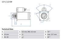 BOSCH 0986023580 Starter