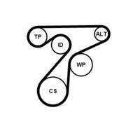 CONTINENTAL CTAM 6PK1345K3 Keilrippenriemensatz