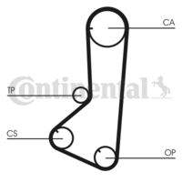 CONTINENTAL CTAM CT802 Zahnriemen