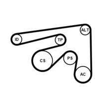 CONTINENTAL CTAM 7PK2061K1 Keilrippenriemensatz