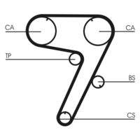 CONTINENTAL CTAM CT931K1 Zahnriemensatz
