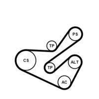 CONTINENTAL CTAM 6PK1740K1 Keilrippenriemensatz